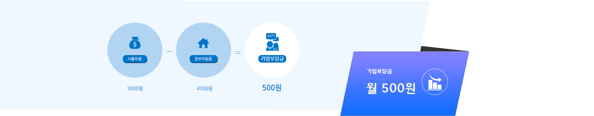 티밍스페이스 가격